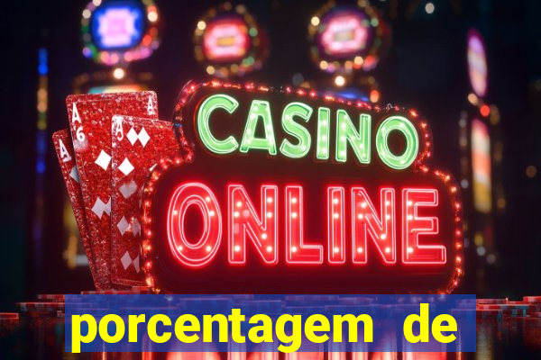 porcentagem de pagamento fortune tiger